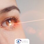 Cirugía Refractiva Medellín